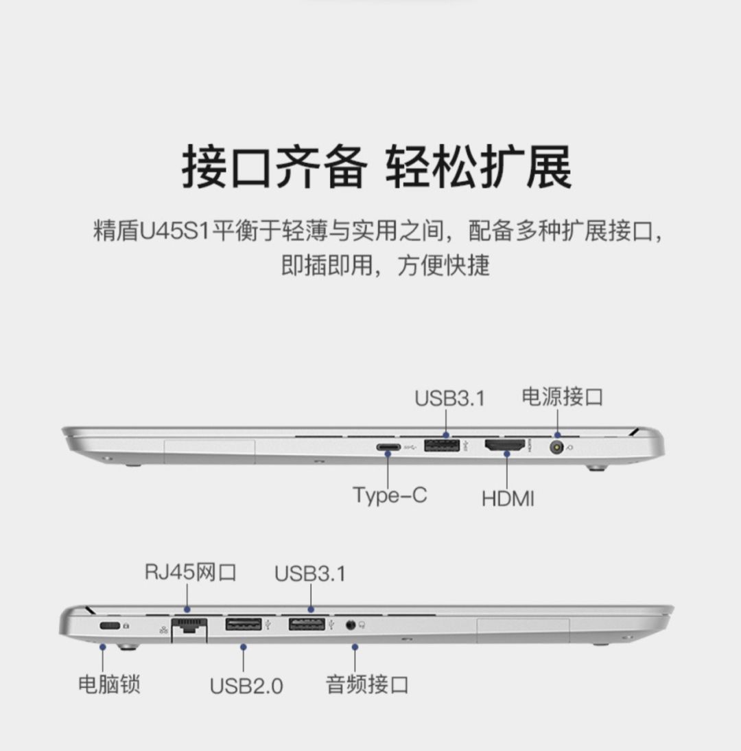 精盾U45A1、U45S1笔记本接口大揭秘