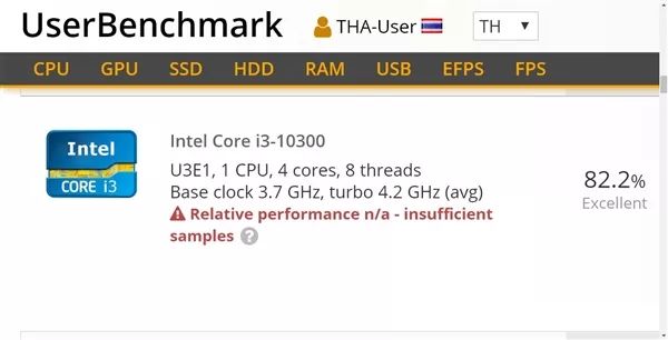 Intel十代酷睿i3-10300现身：4核心8线程 超越i7-7700