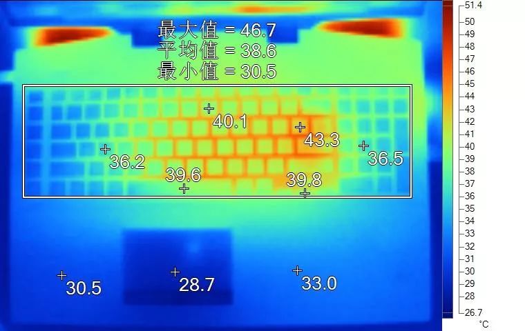 聊一款RTX2080显卡的旗舰级大屏游戏本