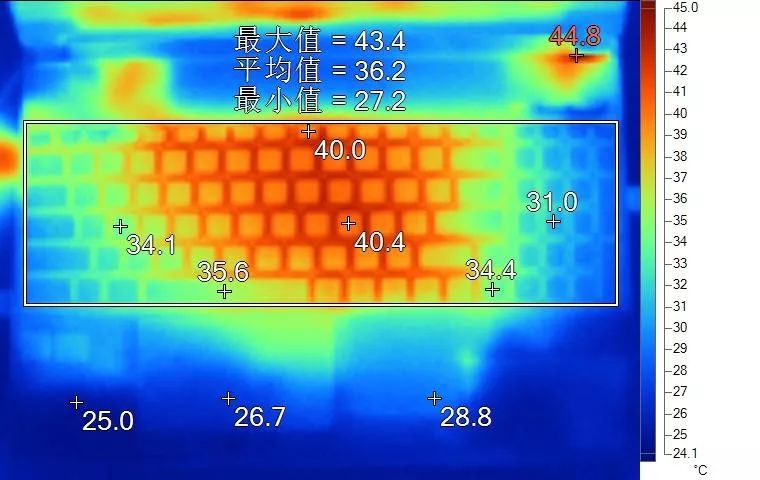 聊一款全新上市的3A游戏本