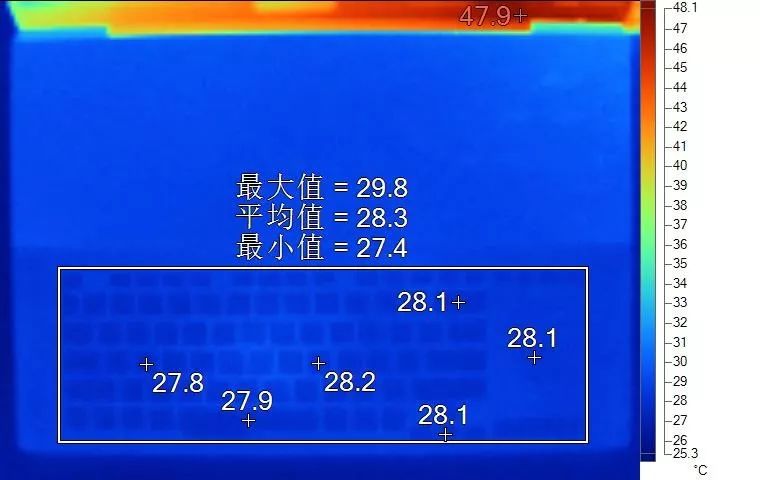 聊一款令人咋舌的航空母舰