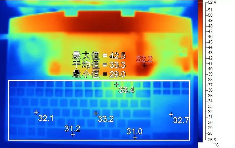 聊一款能边打游戏边聊天的笔记本