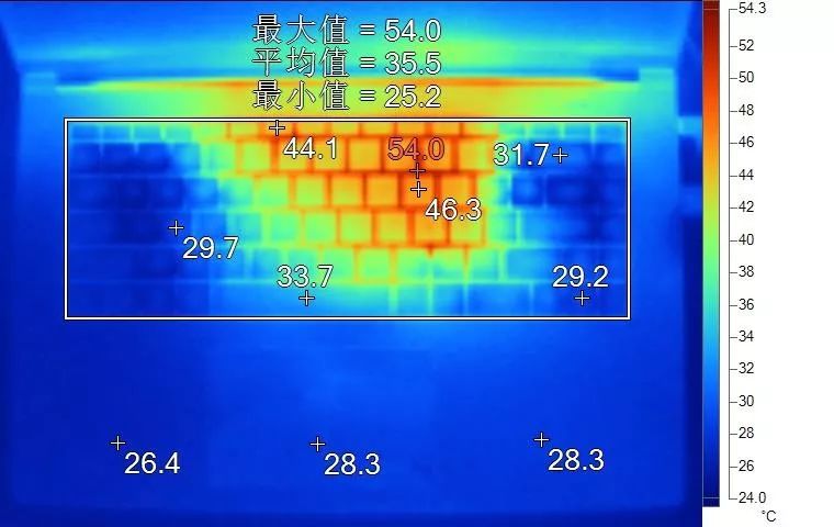 聊一款新上市的轻薄型创意设计PC
