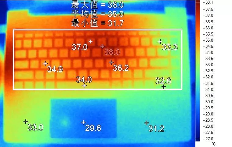 聊一款正在促销的高色域屏商务本