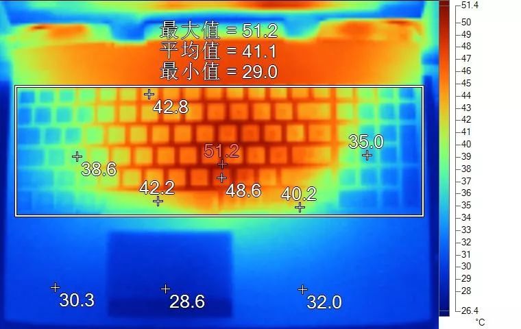 聊一款双十一搞大促的游戏本