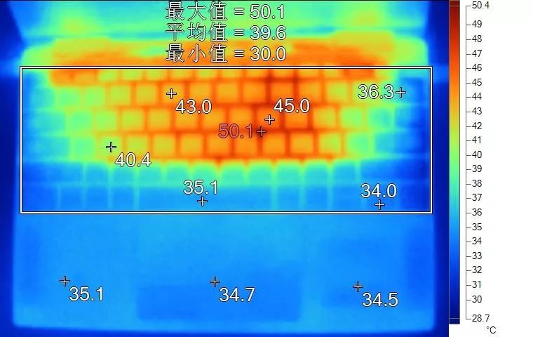聊聊今年最复杂的笔电配置