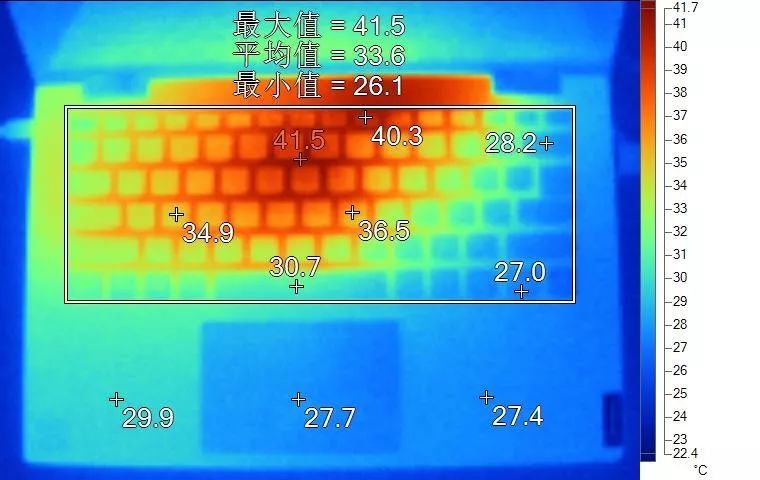 聊一款真·六核翻转轻薄本