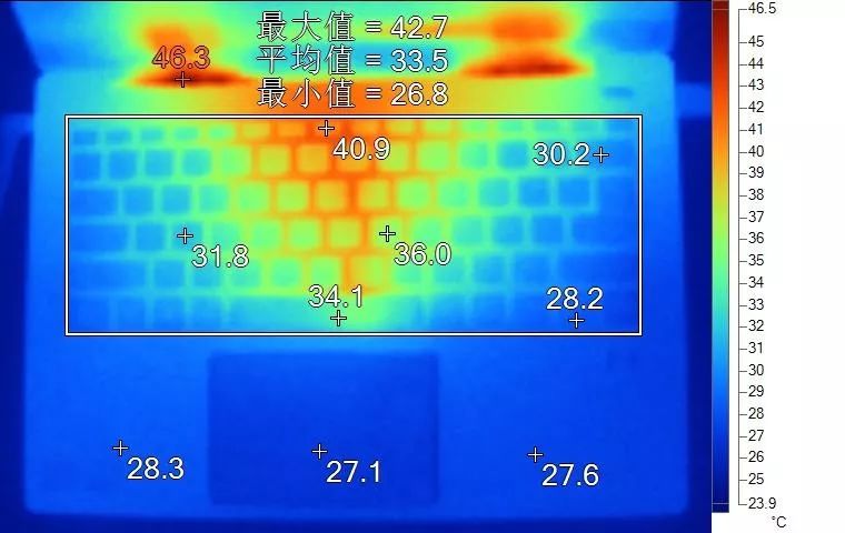 聊一款3500元价位段的轻薄商务本