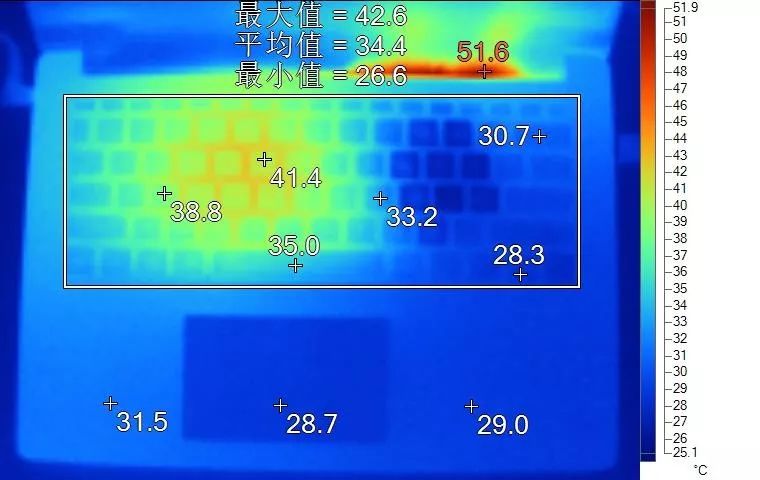 聊一款低预算人群的“神机”