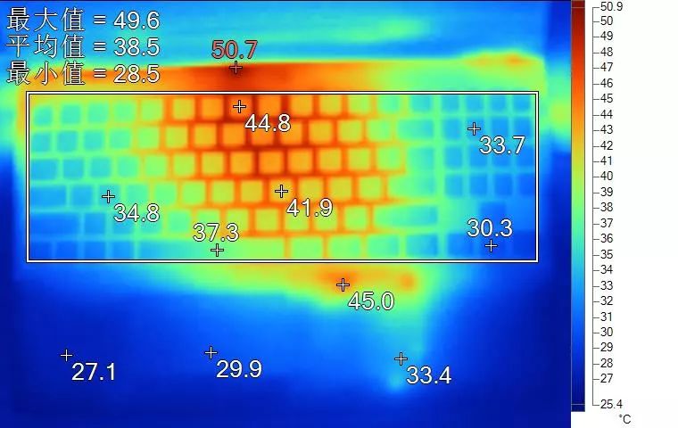 聊一款“组合降价”的游戏本