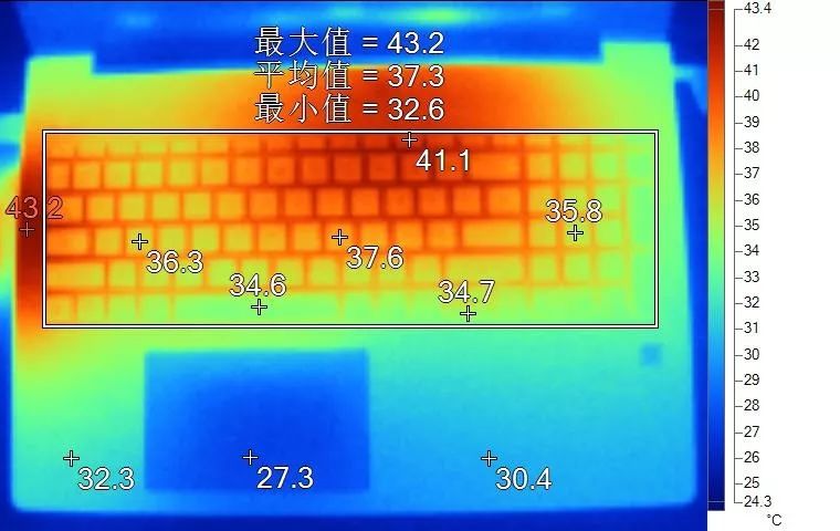 聊一台高色域+强拓展的商务本