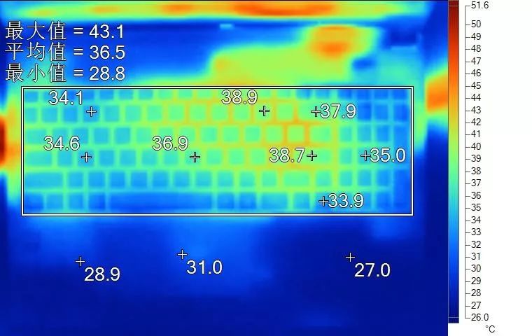 聊一款杀价千元的性价比神器