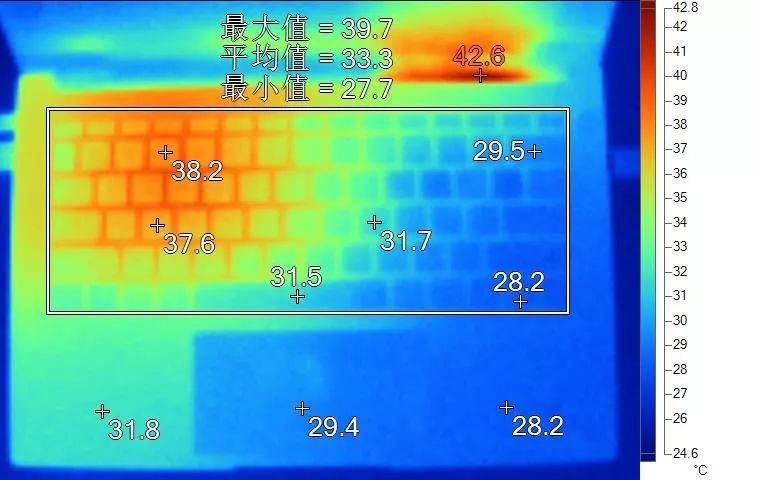聊一款超高性价比的新品轻薄本