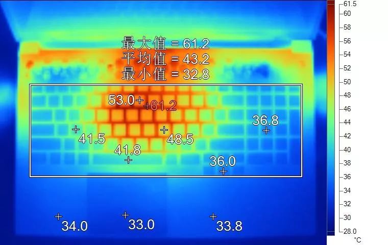 聊一款适合送礼用的笔记本电脑