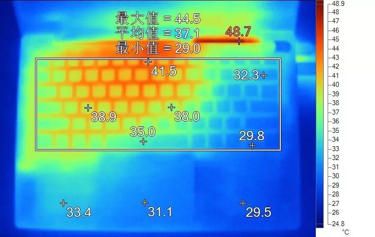 聊一款新发布的主流价位商务本