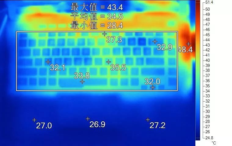 聊一款散热表现出色的GTX16系显卡游戏本