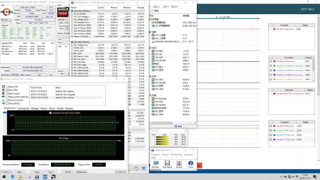 聊一款超高性价比的新品轻薄本