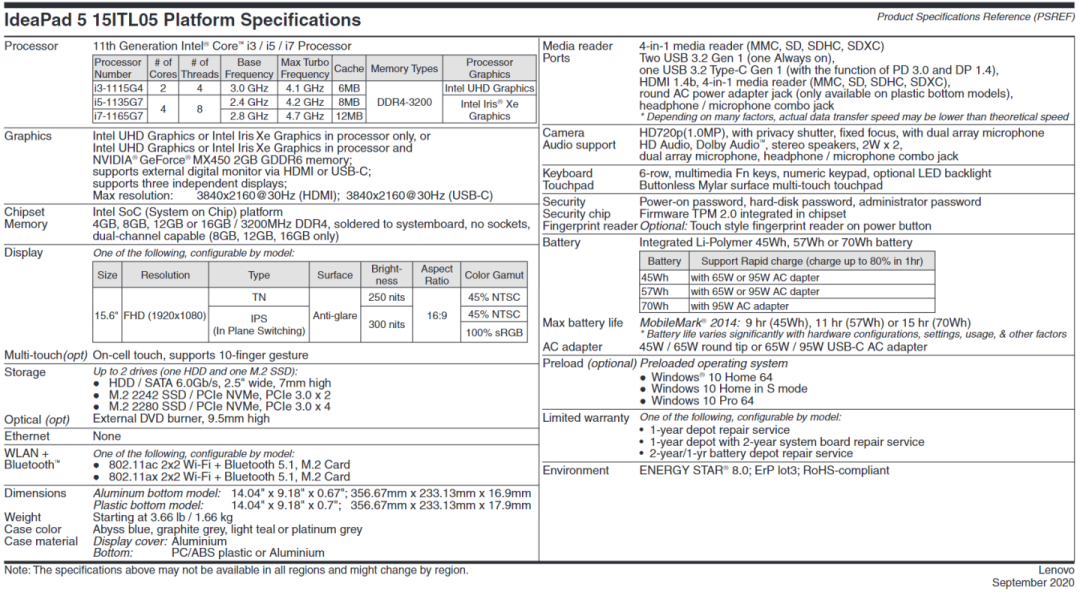 联想小新 Air14 2021 全版本参数曝光:标配 11 代酷睿+MX450 独显