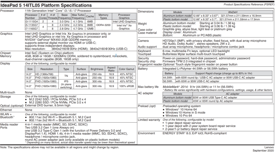 联想小新 Air14 2021 全版本参数曝光:标配 11 代酷睿+MX450 独显