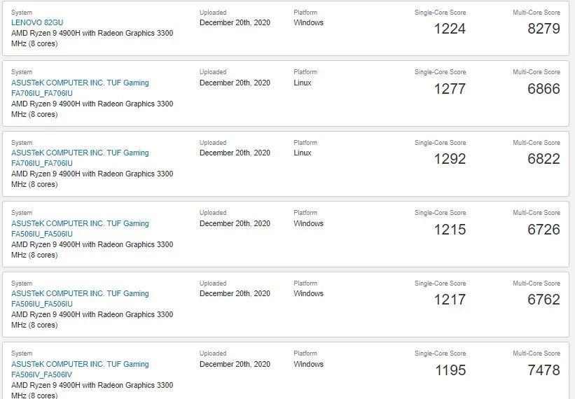 AMD R9 5900H 现身:单核性能较上代提升 25%