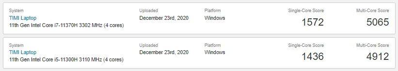小米笔记本 Pro 有望明年初推新品:搭载英特尔11代酷睿 35W 版