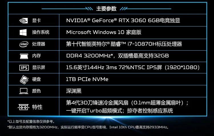 i710870H参数图片