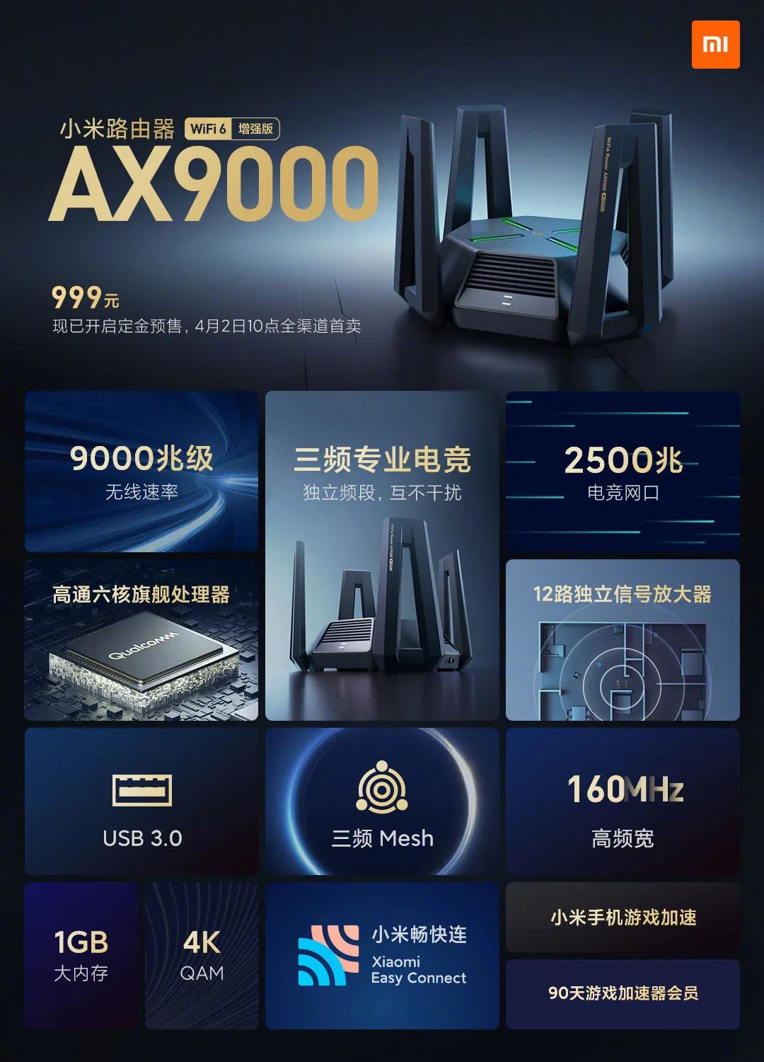 999 元,小米旗舰路由器 AX9000 正式发布:12 根高增益天线,支持 WiFi6 增强版