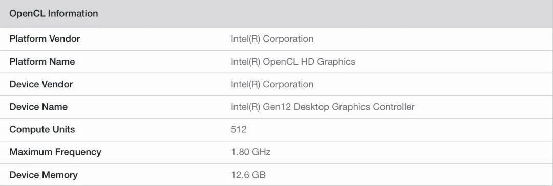 英特尔 DG2 笔记本独显曝光:最高 512 EU,BGA2660 封装