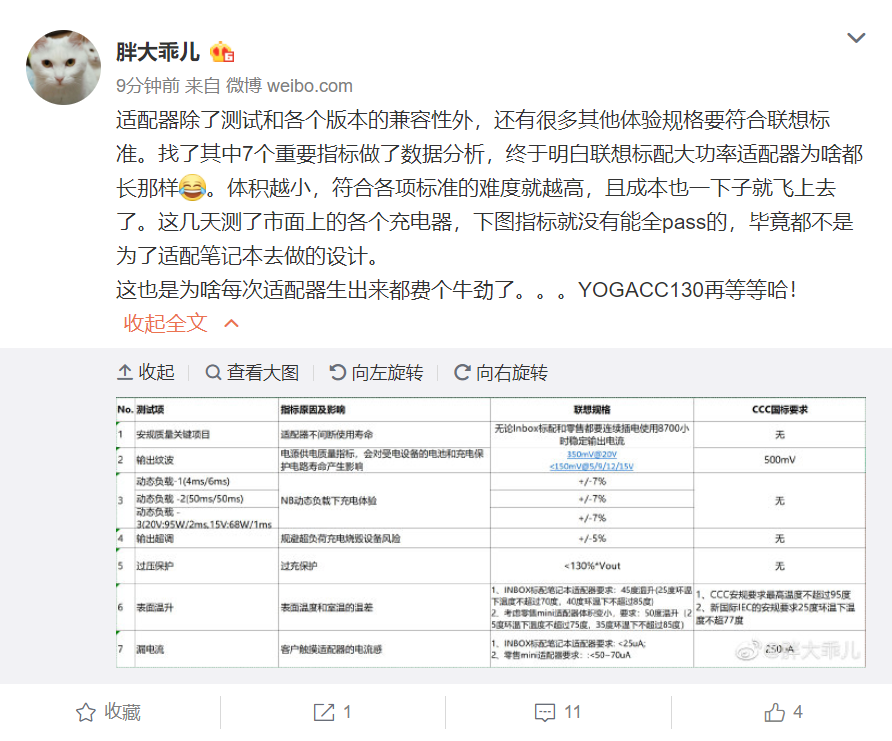 制造难度大,联想 YOGA CC 130W 氮化镓充电器还需再等等