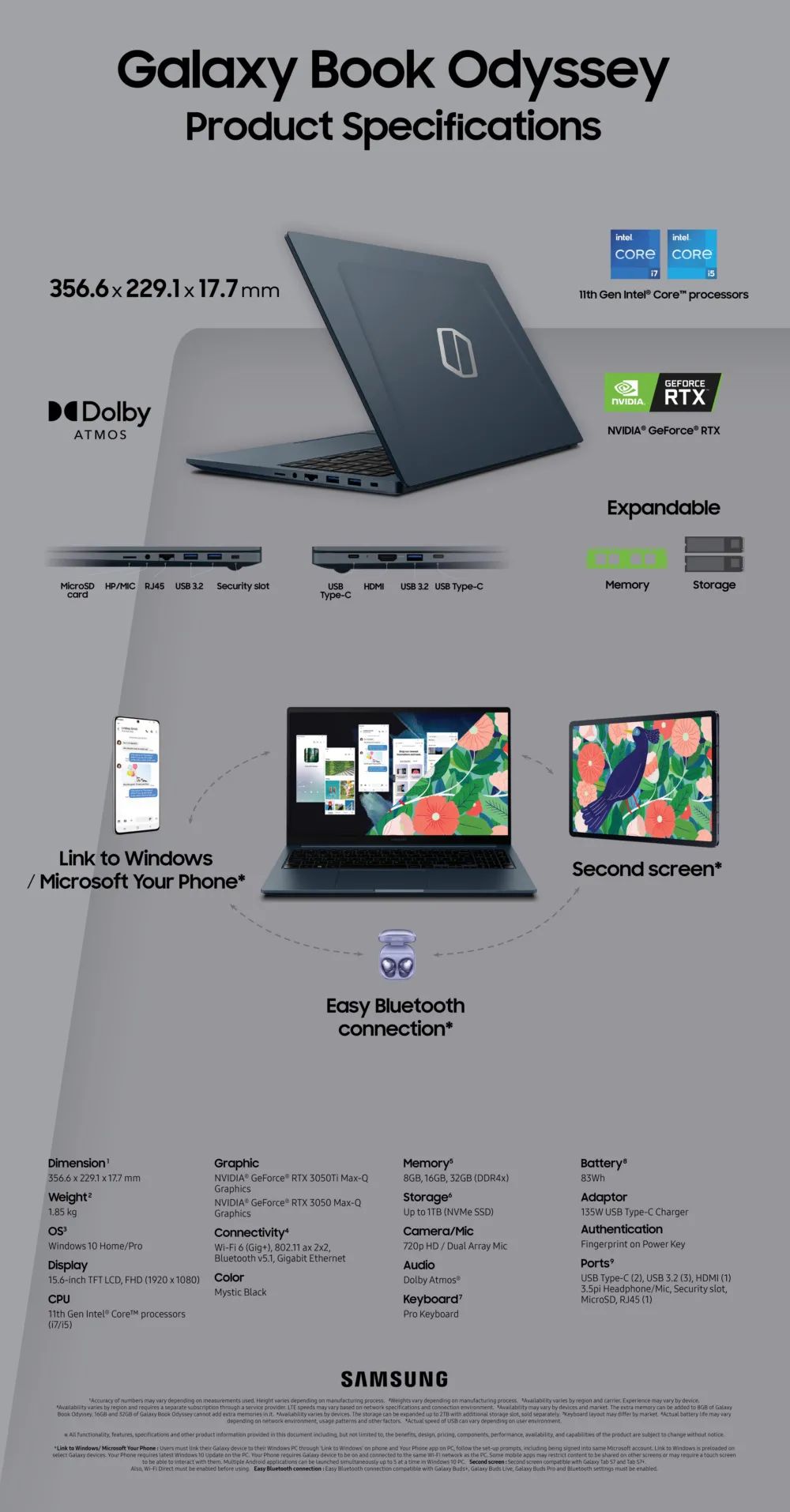 三星发布 Galaxy Book Odyssey,首发英伟达 RTX 3050 系列显卡
