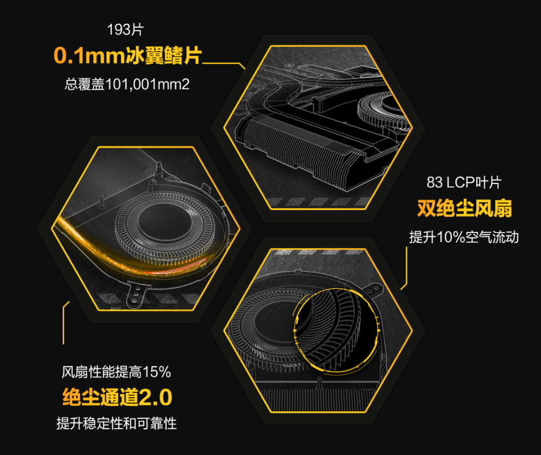 华硕飞行堡垒 9 笔记本发布:H45 处理器 + RTX 3050 显卡,6299 元起