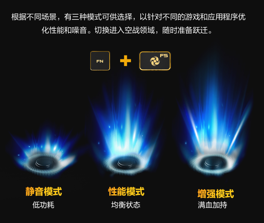 华硕飞行堡垒 9 笔记本发布:H45 处理器 + RTX 3050 显卡,6299 元起