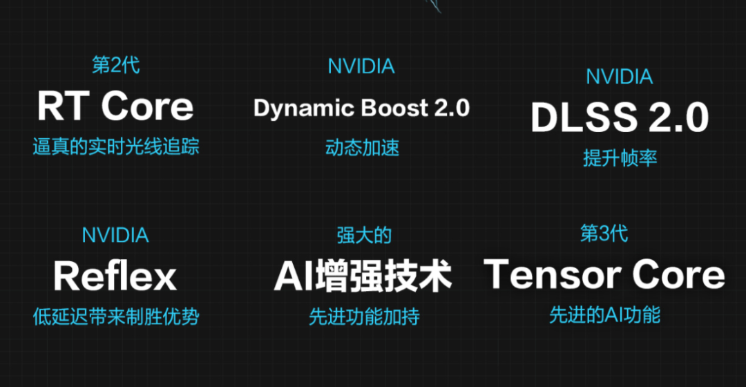 华硕天选 2 酷睿版笔记本开售:最高 i7-11800H+RTX 3060,6399 元起