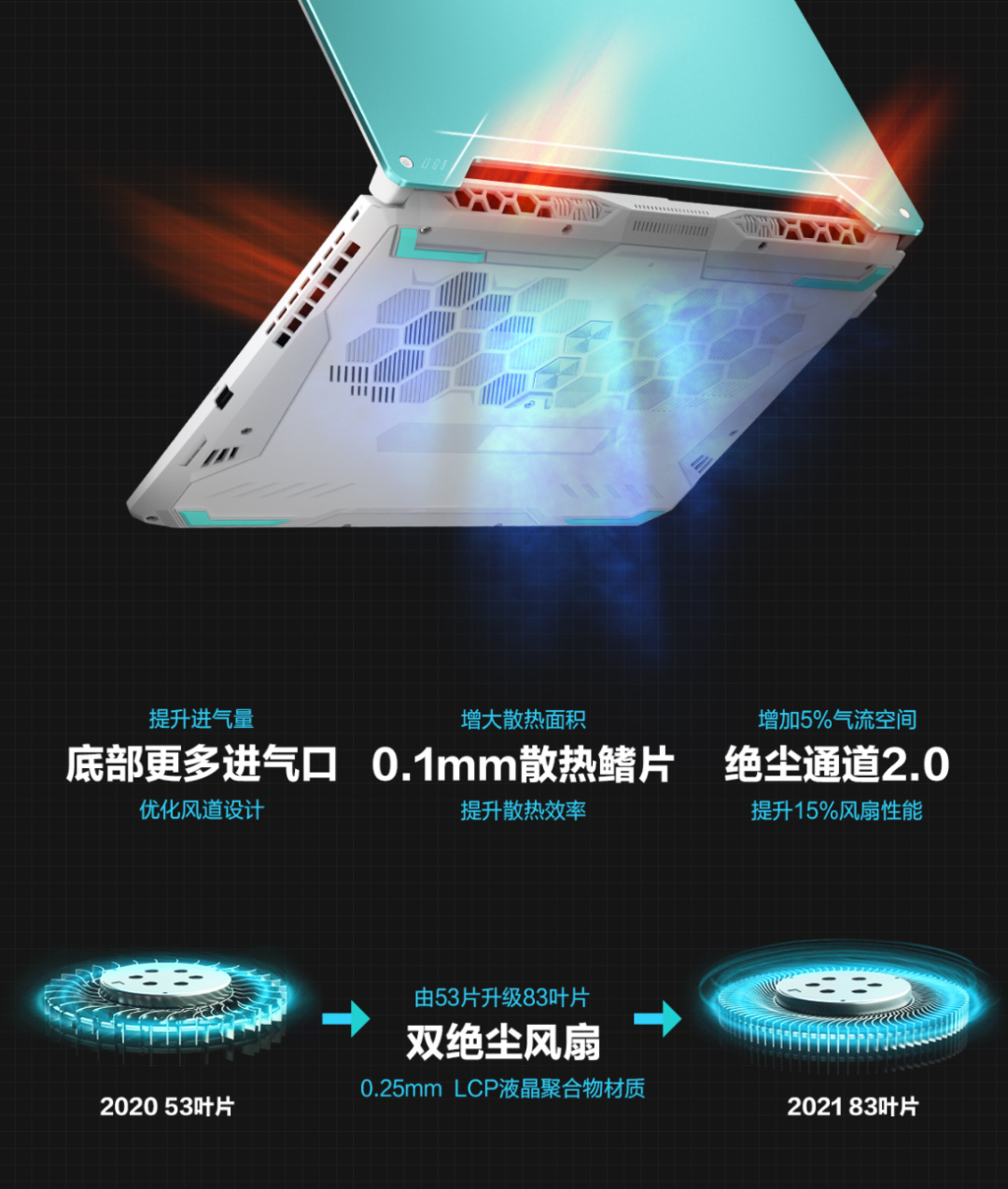 华硕天选 2 酷睿版笔记本开售:最高 i7-11800H+RTX 3060,6399 元起