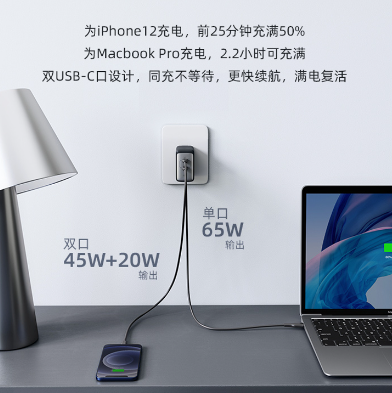 Anker 65W 2C 口氮化镓充电器开售:239 元,功率盲插功能