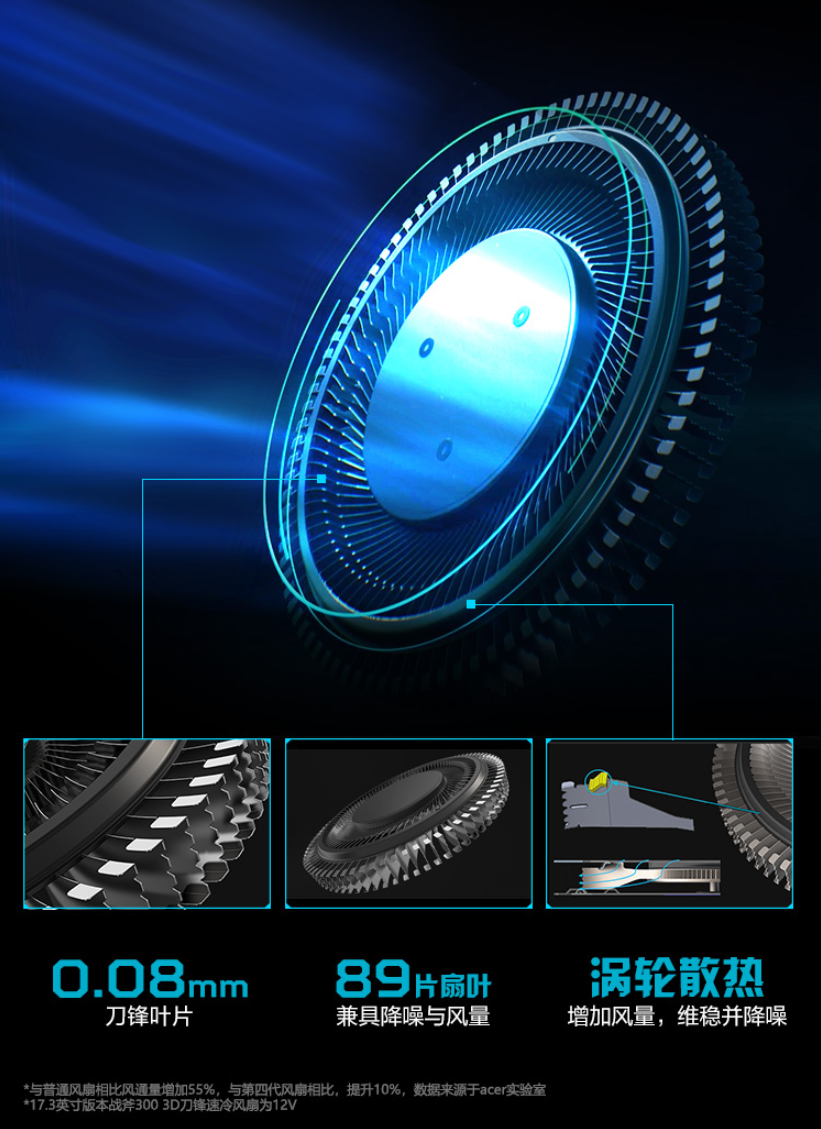 宏碁掠夺者新款战斧 300/刀锋 500 SE 笔记本上架:8799/12999 起