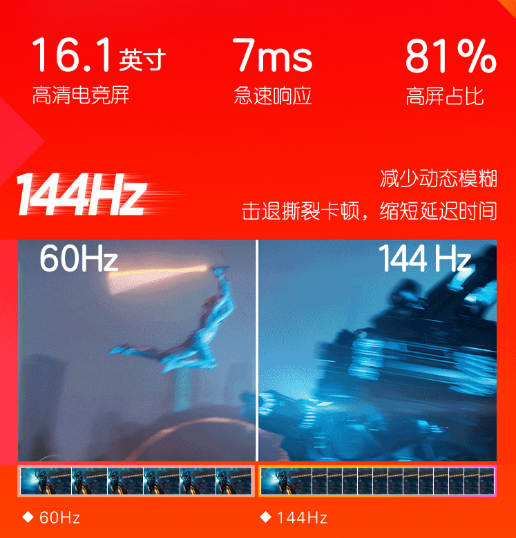 惠普暗影精灵 7 锐龙版 ChinaJoy 2021 首秀:R75800H+RX 6600M 独显