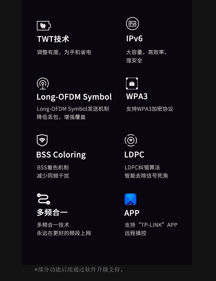 TP-LINK XDR6070“轻舟”路由器发布:2.5G 网口双频 8 流,749 元