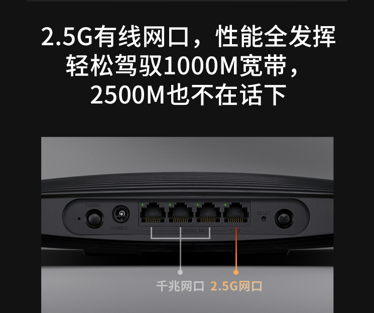 TP-LINK XDR6070“轻舟”路由器发布:2.5G 网口双频 8 流,749 元