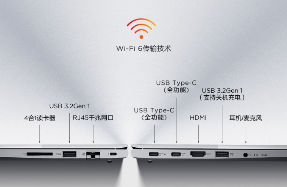 5599 元,联想 ThinkBook 14/15 锐龙版上新:搭载 MX450 独显,预装 Win11