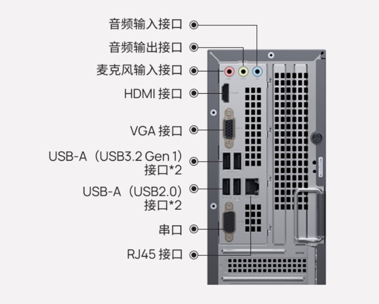 3899 元起,华为 MateStation S 台式主机上架:搭载锐龙 4000G APU,支持多屏协同