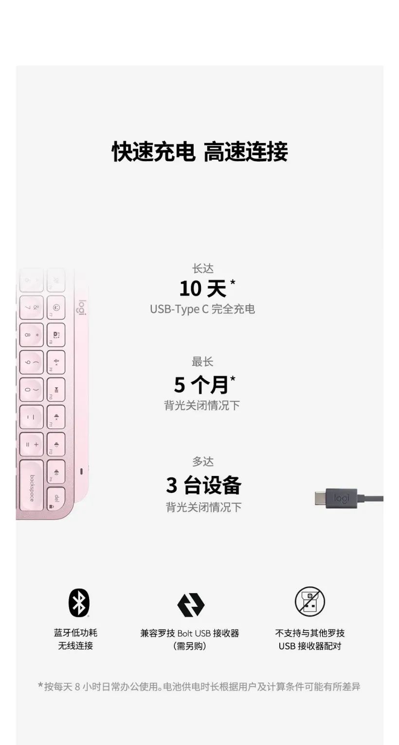 罗技 799 元推出 MX Keys Mini 无线键盘:超薄简约、智能背光