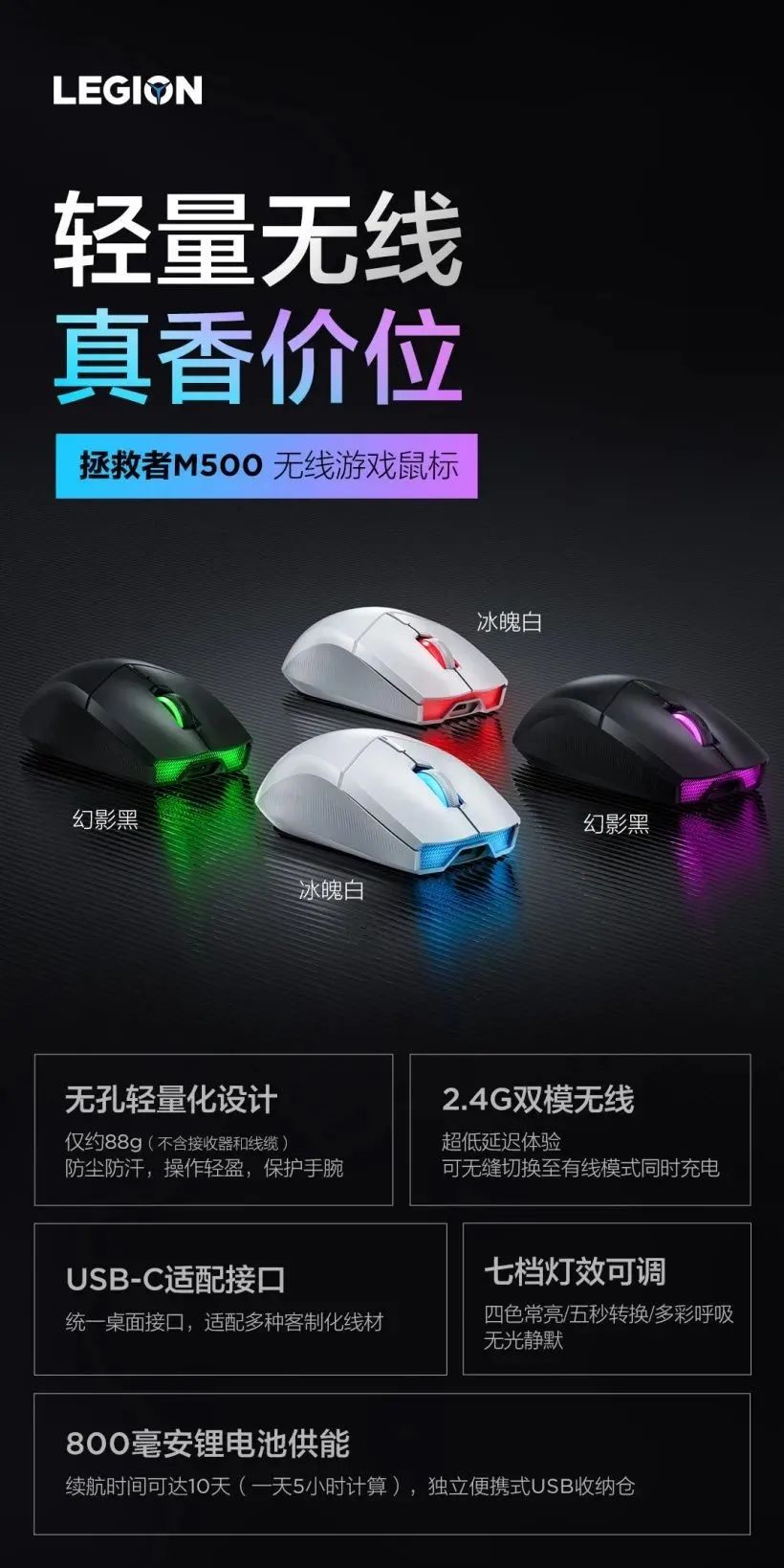 首发价 129 元,联想拯救者 M500 无线游戏鼠标正式发布:约 88g,支持 2.4G 双模无线