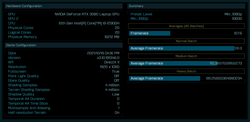 英特尔酷睿 i9-12900H 高端移动处理器曝光:14 核 20 线程顶配