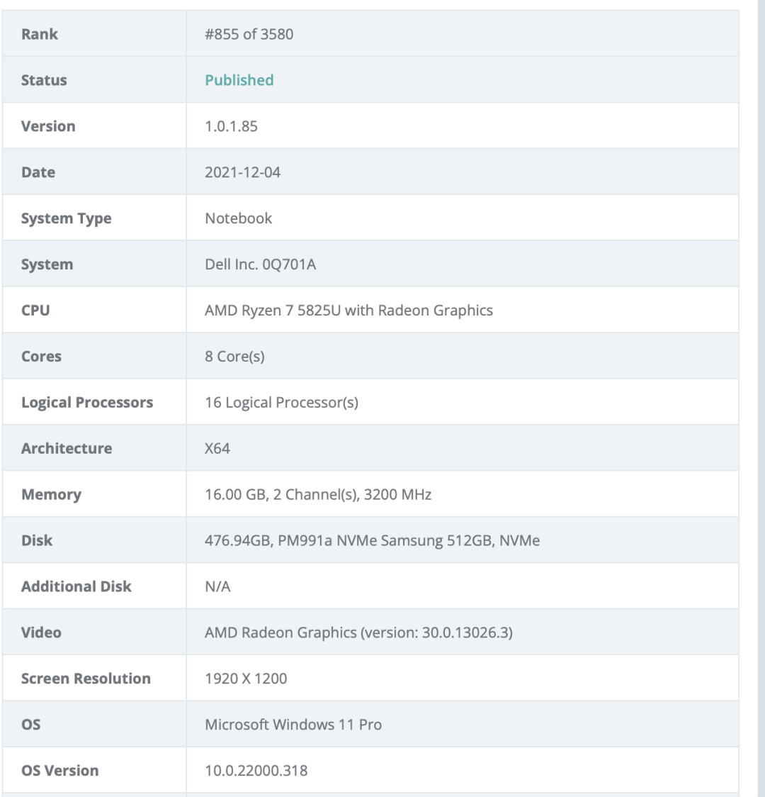 戴尔新一代锐龙笔记本曝光:搭载 R7 5825U,R7 5800U 改进版