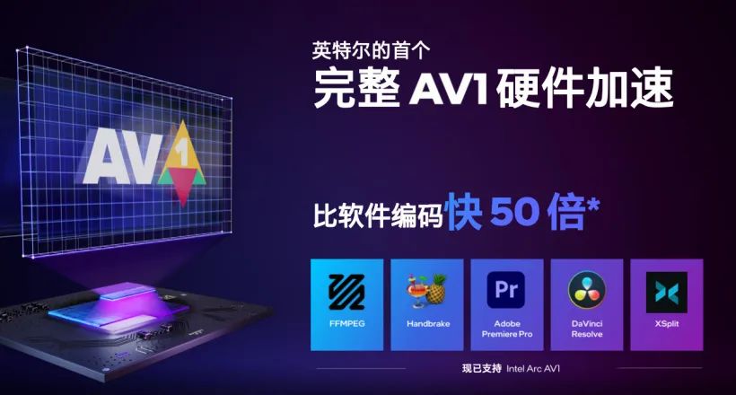 英特尔:锐炫显卡提供完整的 AV1 硬件加速,比软件编码快 50 倍