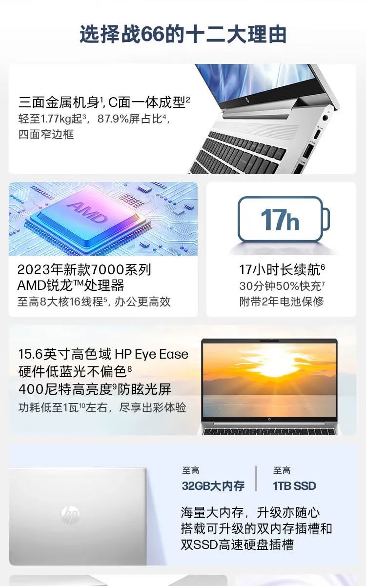 3899 元起,惠普战 66 六代锐龙版现已上架:搭载 AMD R5-7530U、R7-7730U